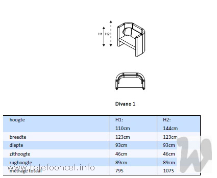 40 Lande Rondo PrivacyCellen